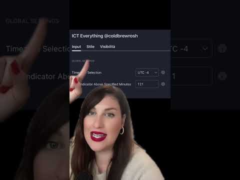 TRADINGVIEW..ecco come impostarlo #trading #finanza #forex #propfirm #forextrading