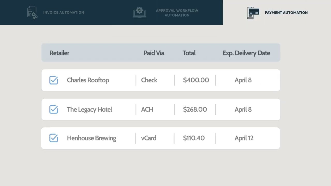 End-to-End AP Automation Explained | Ottimate Formerly Plate IQ