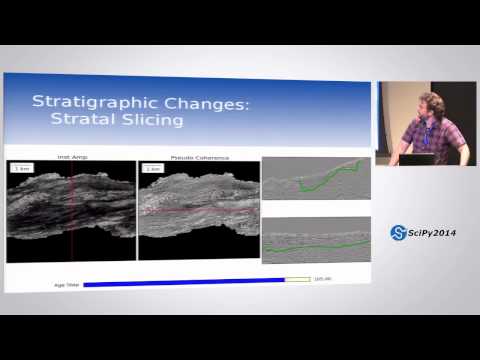 Frequentism and Bayesianism What s the Big Deal | SciPy 2014 | Jake VanderPlas