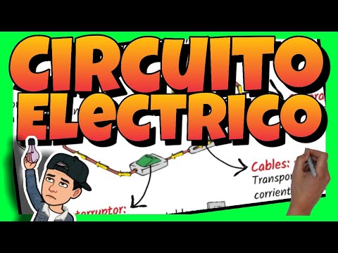 💡 El CIRCUITO ELÉCTRICO y sus COMPONENTES