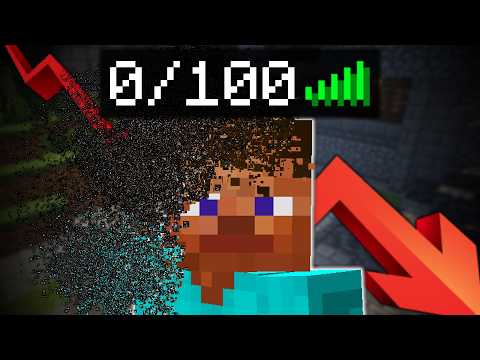 Minecraft Servers are Dying, and There's Nothing We Can Do...