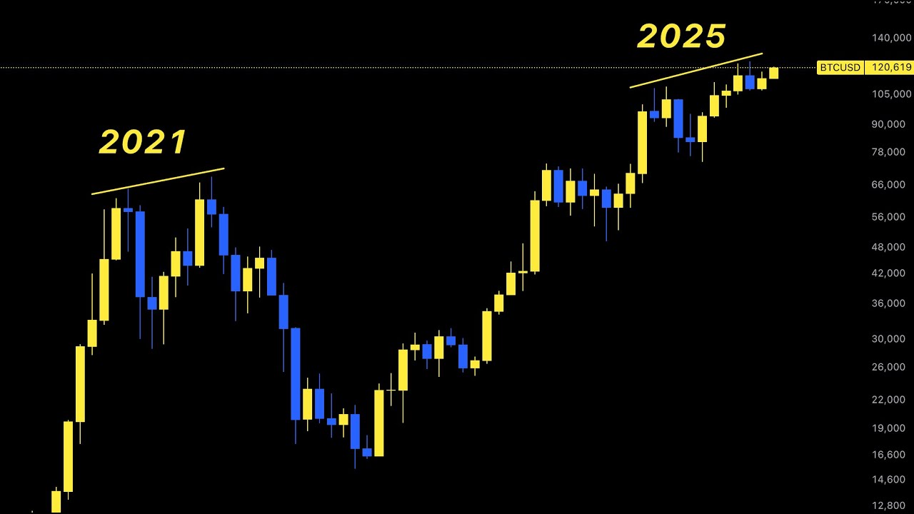 Bitcoin and crypto in every Q4