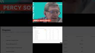 ¿Cómo crear un dashboard efectivo para tu PMO?