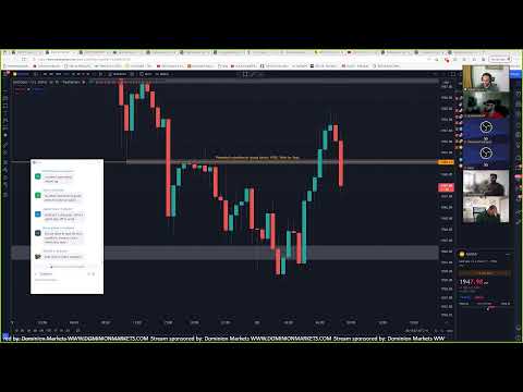 LIVE Forex NY Session - 20th April 2022