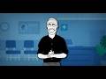 Recently diagnosed with squamous cell carcinoma (SCC), now what?