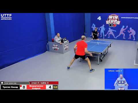 16:30 Третяк Назар 1-3  Федорченко Андрей  стол 4  Юг-3  16.01.21