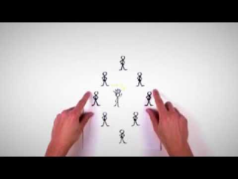 Kabbalah in 60 Seconds. How To Be Endlessly Fulfilled.