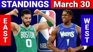 March 30 | NBA STANDINGS | WESTERN and EASTERN CONFERENCE