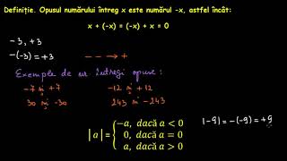 Modulul unui număr întreg