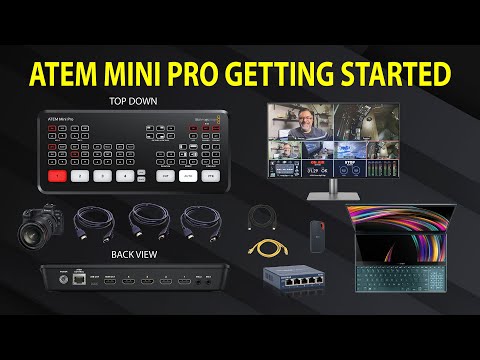 ATEM MINI PRO GETTING STARTED TRAINING and Tutorial