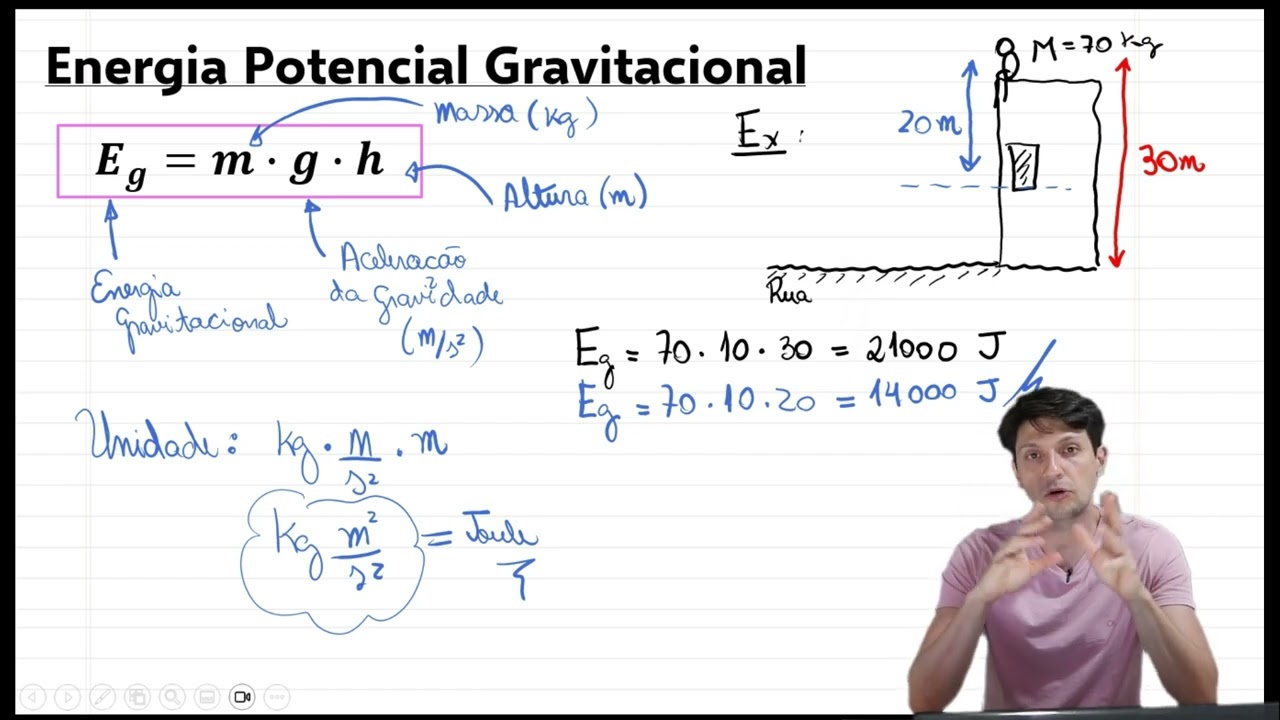 2.1 | Energia | Cinética e Potencial Gravitacional