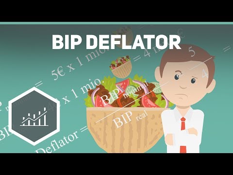 BIP-Deflator - Grundelemente der Makroökonomie 2