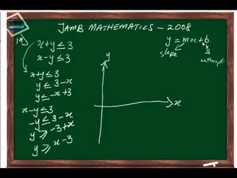 (www.jamb.org.ng) Jamb Maths Past Question And Answer 2008 QN19