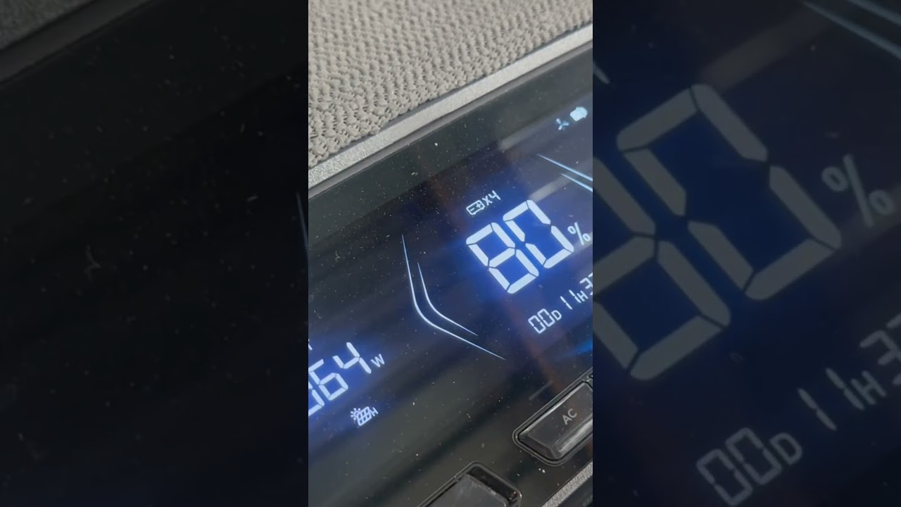 What lights up your world?