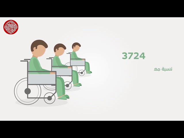 الخدمات الإنتقالية الموجهة للشباب ذوي الإعاقة