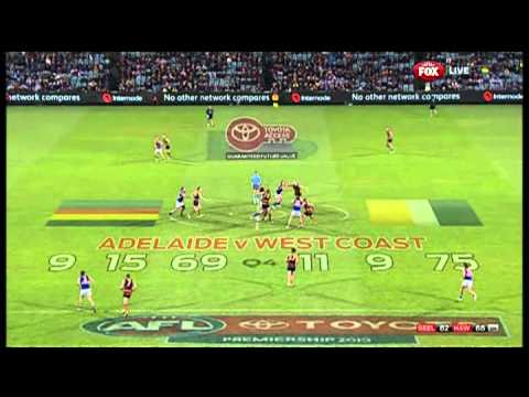 Adelaide v West Coast Eagles - Final two minutes