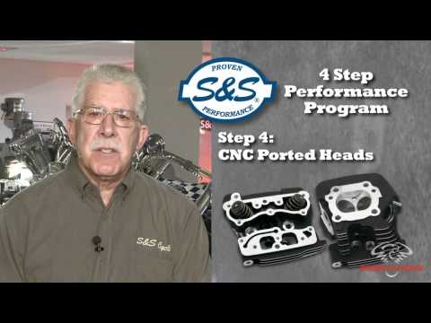 BIKER'S CHOICE S&S Cycle: Performance Upgrade Intro