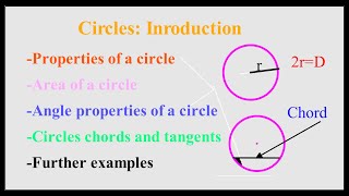 CIRCLES: INTRODUCTION TO CIRCLES