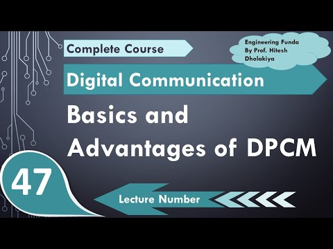 Sampling Theory basics response and derivations in Digital Communication by Engineering Funda