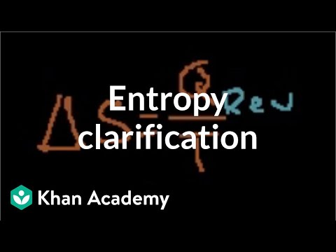 Thermodynamic Entropy Definition Clarification 