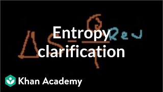 Thermodynamic Entropy Definition Clarification