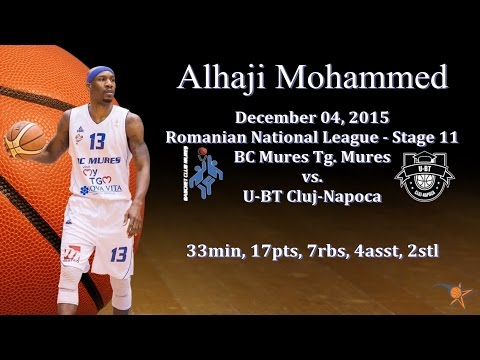 Alhaji Mohammed vs. U-BT Cluj - Dec 04, 2015