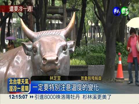 大陸冷氣團南下 北台溼冷一星期