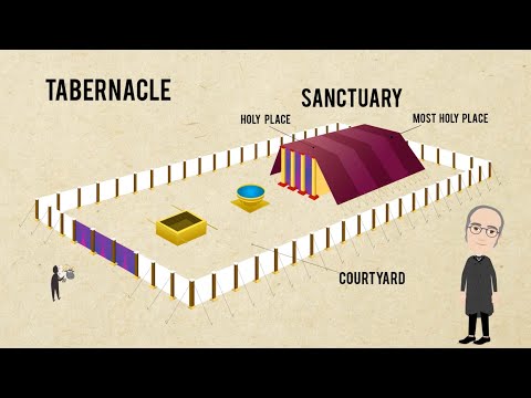 Joseph Bates Explains the Sanctuary and the Year 1844