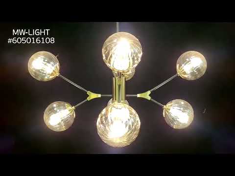 Превью видео