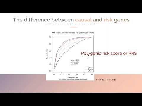 07/12/2020 Bart De Strooper (UCL and Leuven)