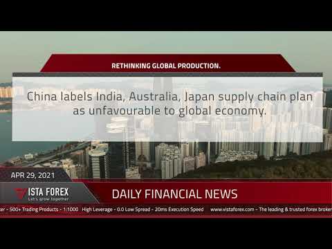 VistaForex - Daily financial news 29-04-2021.mp4