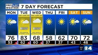 Tuesday & Wednesday Are First Alert Weather Days