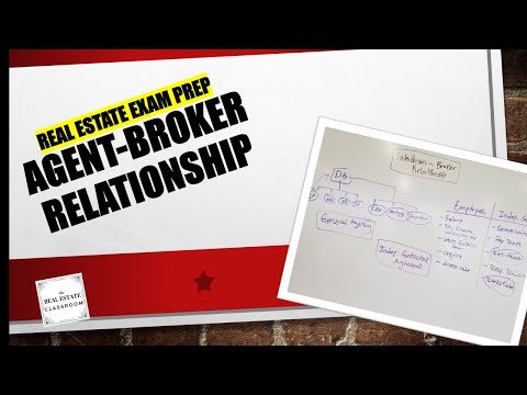 Agent-Broker Relationship | Real Estate Exam Prep Videos