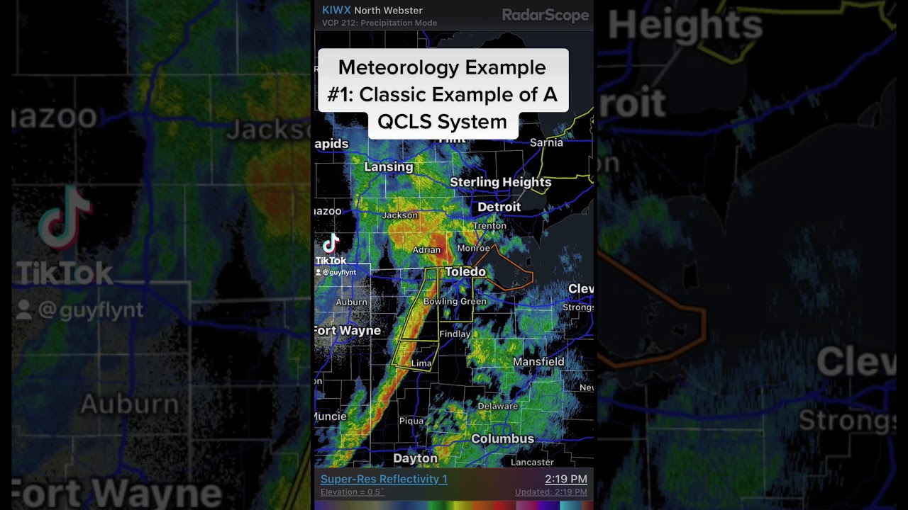 Great example of what we call a quasi-linear convective system (QCLS) #weather #wind #severeweather