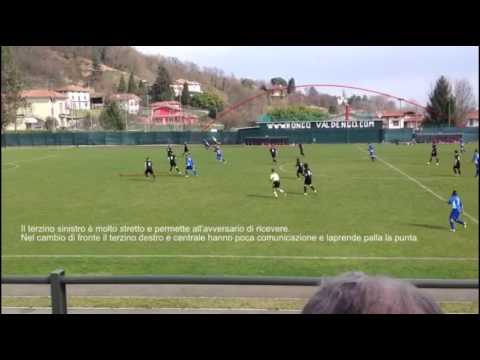 A LEZIONE DA BALLARIO: IL PAVAROLO STUDIA E VA IN ECCELLENZA