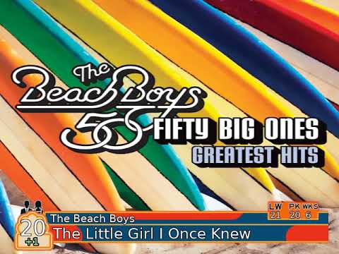 Billboard Hot 100 - Top 50 Singles (1-1-1966)