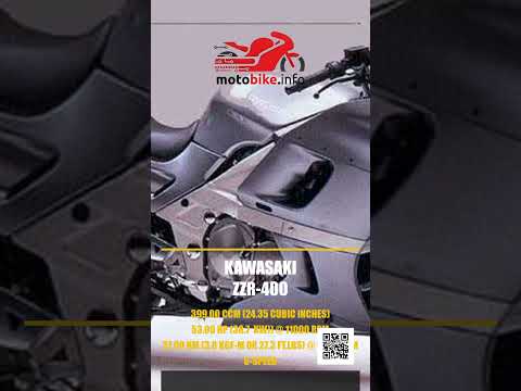 Kawasaki ZZR 400 - Video 1