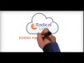 Benefits of Our Cloud Based School Management Solution
