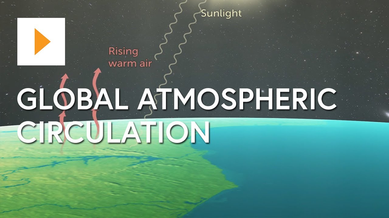 Understanding Global Atmospheric Circulation