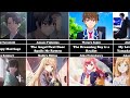 Best Romance Anime For 2023