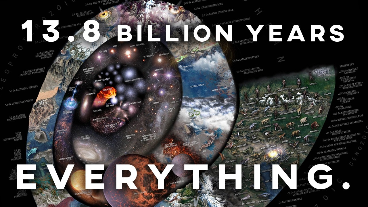 The Entire History of the Universe in 20 Minutes of Relaxing ASMR 🐚 Nature Timespiral