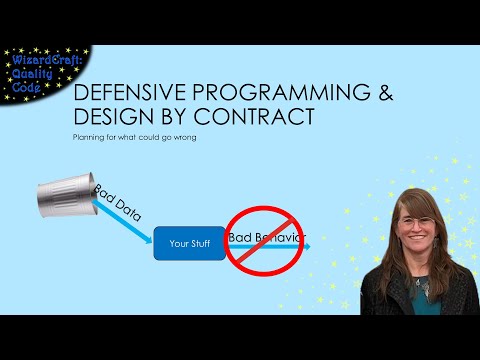 Defensive Programming and Design By Contract