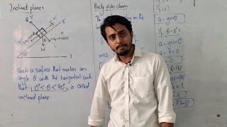 Inclined plane || Explanation || Class 11 physics || Urdu/Hindi