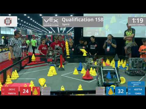 2018 VRC-MS Spir Q158 - 2831C 70857A vs 48375A 1340A - 90 to 75