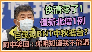 124萬青少年可打莫德納！14時說明