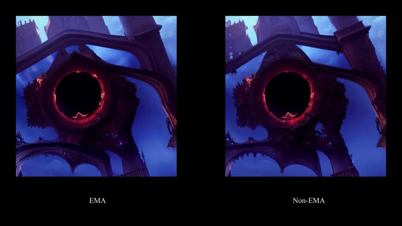 Stable Diffusion Comparison of EMA and Non EMA Weights v1.4
