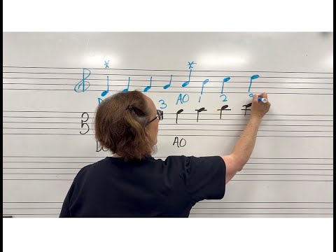 How To Read Treble Clef for Viola Players