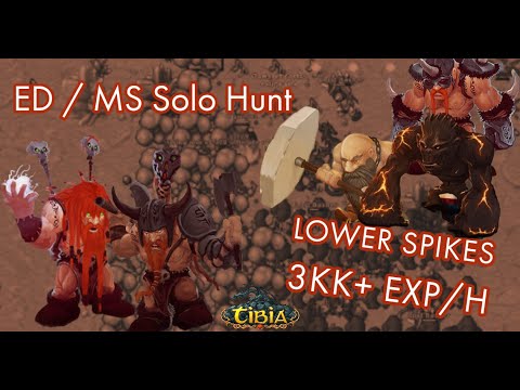 Tibia 2021 - Lower Spikes For ED/MS. 3KK EXP - Charm Spot