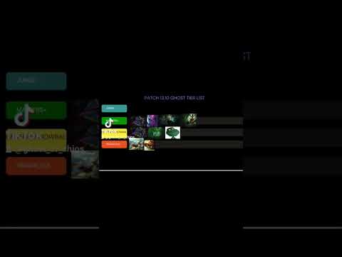 Ghost tier list for patch 13.10 👻  #leagueoflegends #shorts