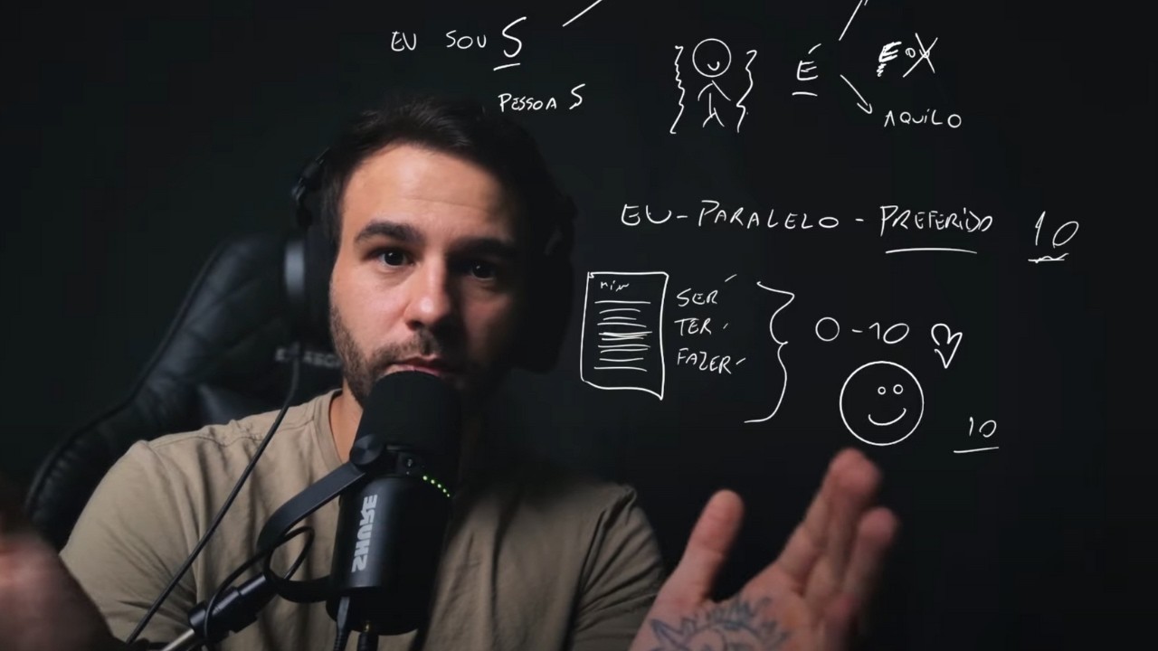 Ferramenta REVOLUCIONÁRIA para Viver uma Vida Melhor em 3 SEMANAS